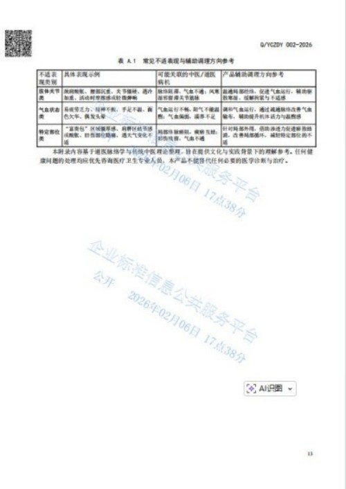 人民视窗官方网站特别报道 中华道医脉络学现代疗法创始人杨忠