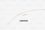 0.03 芯片测试弹簧非标定制，微型 pogo‑pin 探针