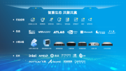 小微企业算力租赁:按需取用降本增效方案