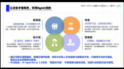 企业低成本获客新风口|长沙升识科技提供一站式数字营销