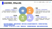 升识科技GEO优化:让企业从被查到变被推荐