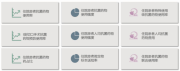数智化抗菌药物管理助力医疗质量持续提升