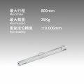 《丝杆、皮带还是直线电机?直线模组选型的工程逻辑与工况对照》